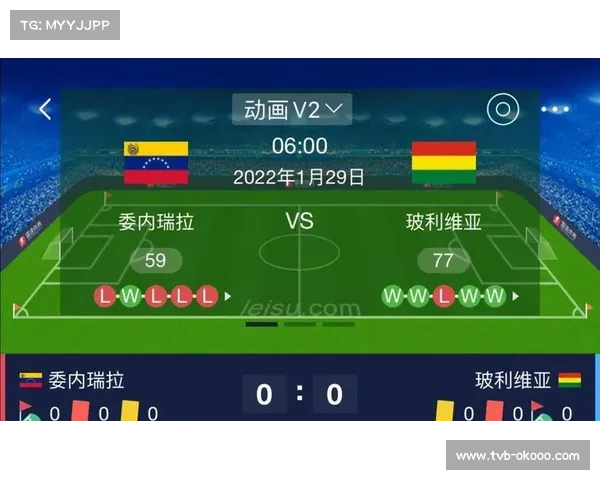 机构开盘倾向小球，总进球≤2.5球概率55%